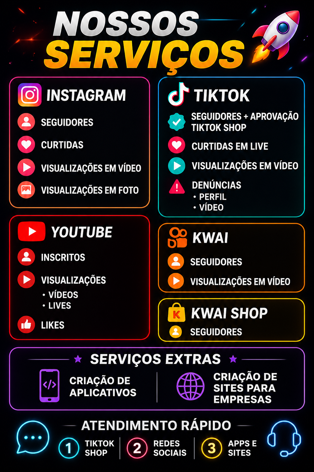 Resultados reais de engajamento